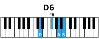 draw 7 - D6 Chord